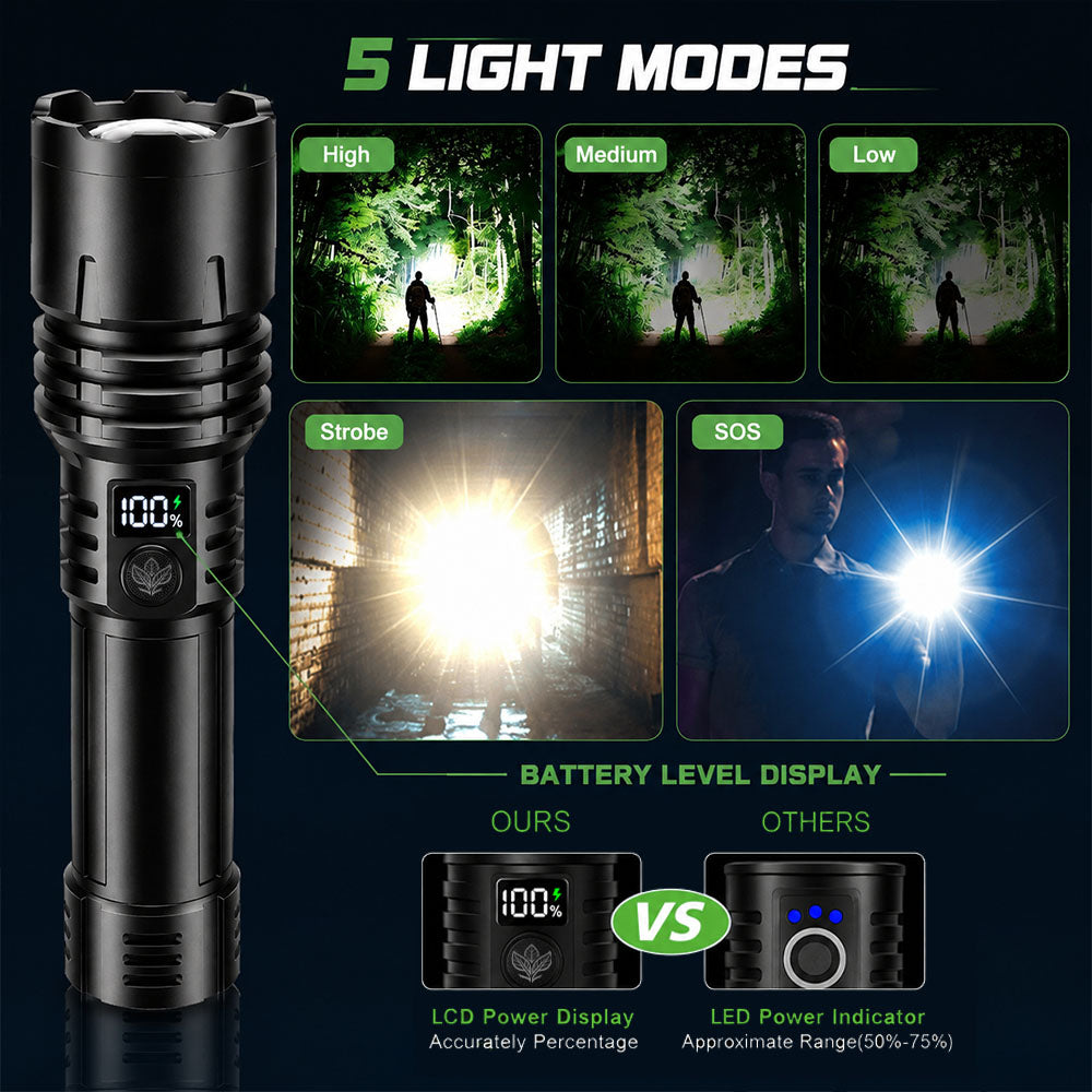 🎁 2026 Billhol® Super Bright Ultimate Tactical Survival Flashlight · 2M+ SOLD · 80X Brightness ·120H RUN TIME · Military COB LED Tech