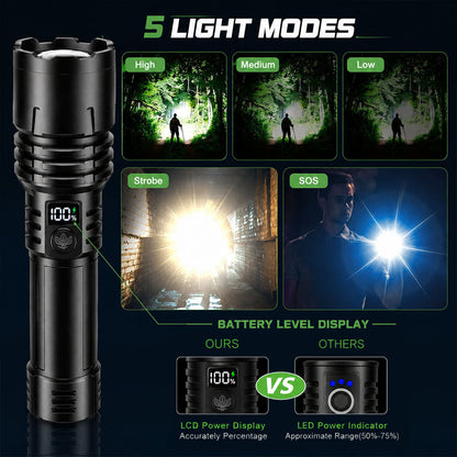 🎁 2026 Billhol® Super Bright Ultimate Tactical Survival Flashlight · 2M+ SOLD · 80X Brightness ·120H RUN TIME · Military COB LED Tech