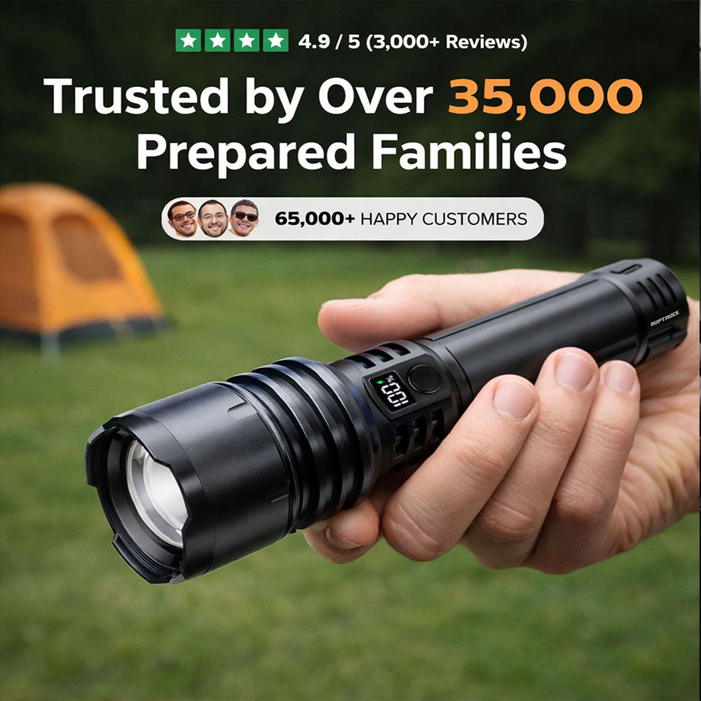 🎁 2026 Billhol® Super Bright Ultimate Tactical Survival Flashlight · 2M+ SOLD · 80X Brightness ·120H RUN TIME · Military COB LED Tech