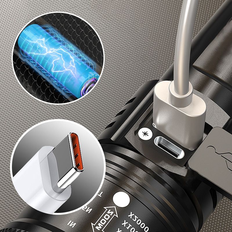 🔦Billhol® Super Strong Light Zoomable Flashlight