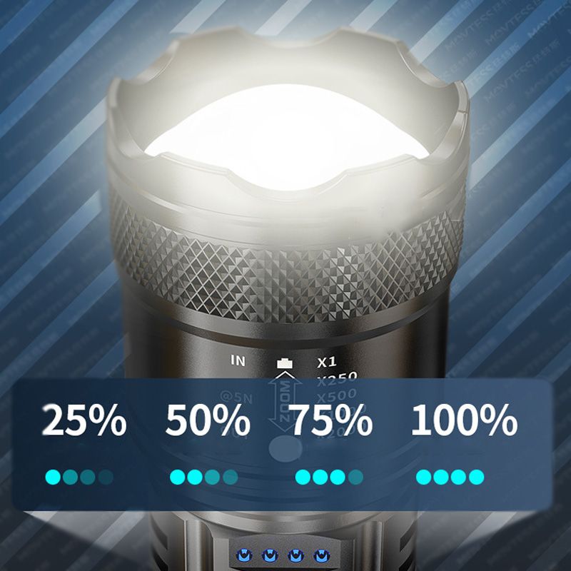🔦Billhol® Super Strong Light Zoomable Flashlight